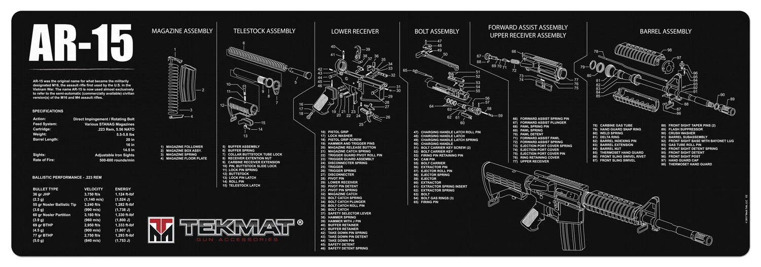 TekMat TEKR36AR15 AR-15 Cleaning Mat Black/White Rubber 12"x36" AR-15 Parts Diagram
